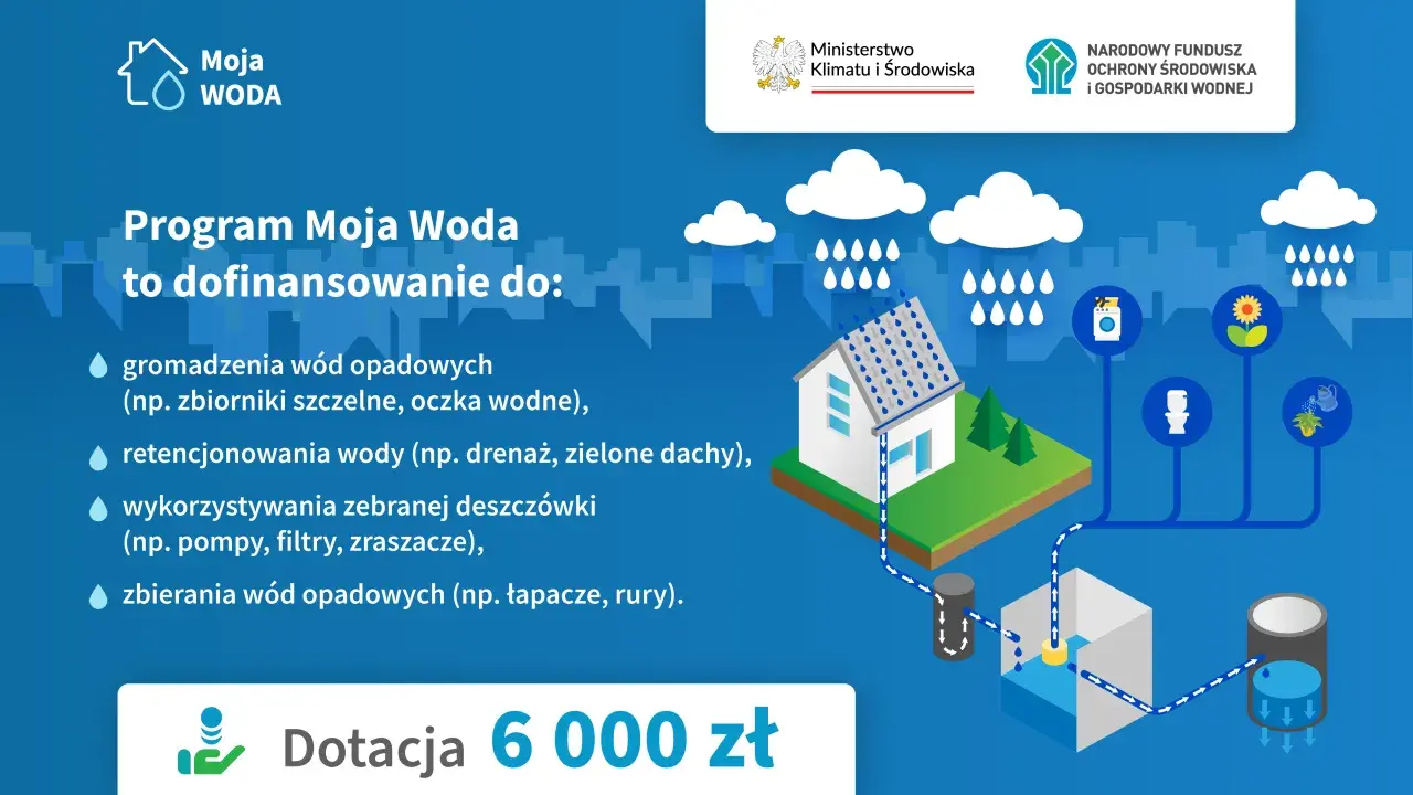 Program Moja Woda to dotacja 6000 zł na gromadzenie i retencjonowanie wód opadowych, ich wykorzystanie i zbieranie.