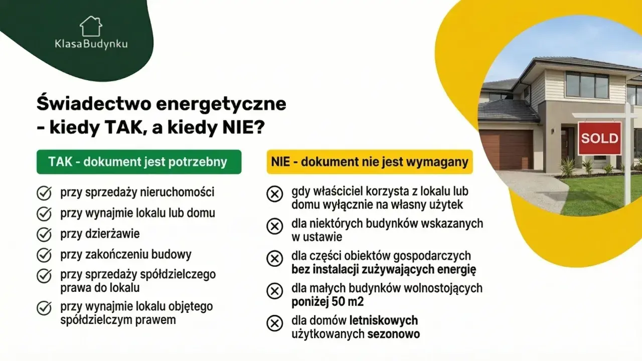 Informacja o charakterystyce energetycznej budynku: kiedy jest potrzebna, a kiedy nie. Dom z tabliczką "SOLD".