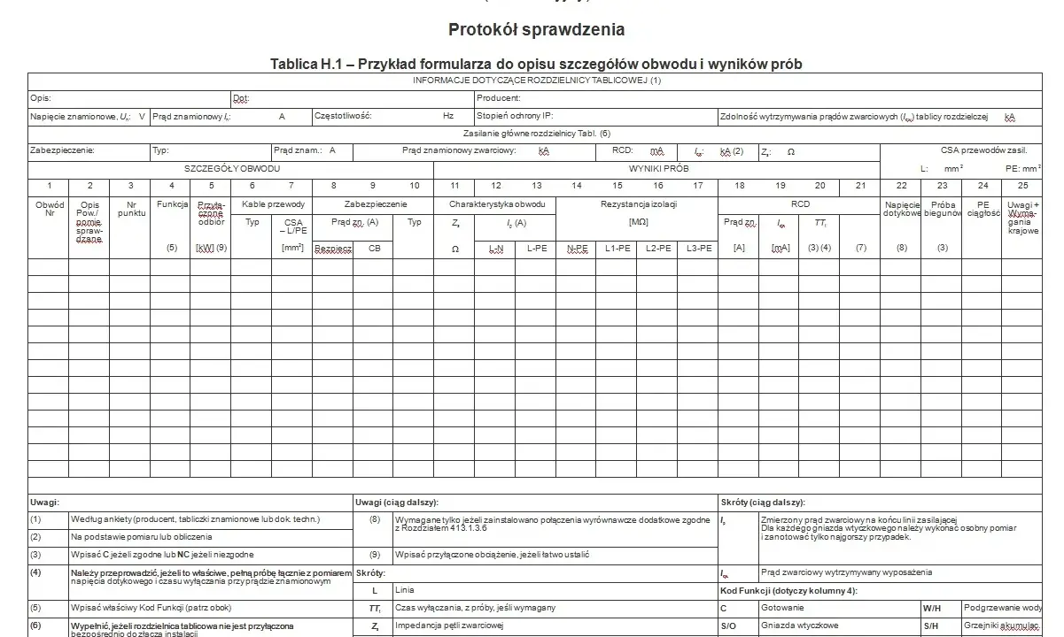 Protokół odbioru instalacji elektrycznej - formularz do opisu szczegółów obwodu i wyników prób.