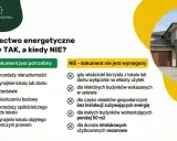 Informacja o charakterystyce energetycznej budynku: kiedy jest potrzebna, a kiedy nie. Dom z tabliczką "SOLD".