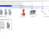 Schemat instalacji elektrycznej w garażu: szyny PE i N, wyłączniki, gniazda 400V i 320V, oświetlenie wewnętrzne i zewnętrzne.