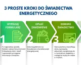 Jak uzyskać świadectwo energetyczne mieszkania? 3 proste kroki: wypełnij formularz, opłać zamówienie, odbierz świadectwo.