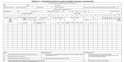 Protokół odbioru instalacji elektrycznej - formularz do opisu szczegółów obwodu i wyników prób.