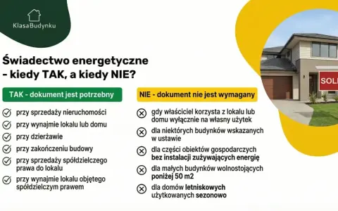 Informacja o charakterystyce energetycznej budynku: kiedy jest potrzebna, a kiedy nie. Dom z tabliczką "SOLD".