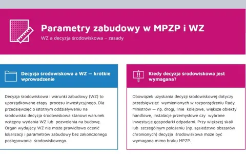 Decyzja środowiskowa jest warunkiem wydania WZ. Kto może wystąpić o warunki zabudowy? Organ wydający WZ ocenia lokalizację i parametry zabudowy.