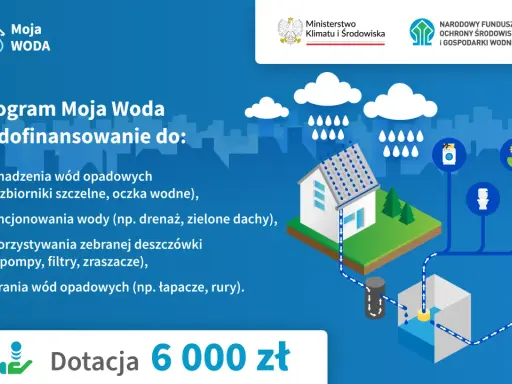 Program Moja Woda to dotacja 6000 zł na gromadzenie i retencjonowanie wód opadowych, ich wykorzystanie i zbieranie.