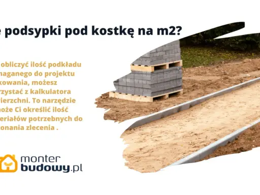 Słuchy beton pod kostkę proporcje: stosy kostki brukowej na paletach, przygotowany podkład piaskowy i obrzeża.