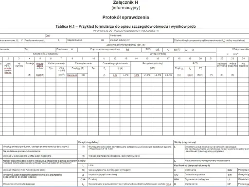 Protokół odbioru instalacji elektrycznej - formularz do opisu szczegółów obwodu i wyników prób.