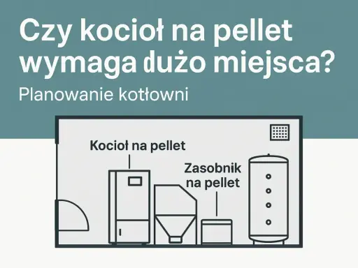Schemat kotłowni z kotłem na pellet i zasobnikiem. Planowanie minimalne wymiary kotłowni na pellet.
