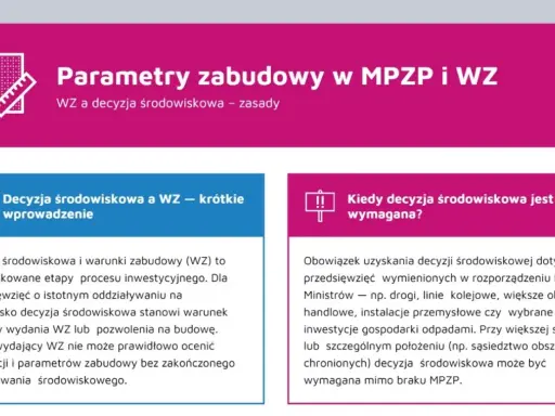 Decyzja środowiskowa jest warunkiem wydania WZ. Kto może wystąpić o warunki zabudowy? Organ wydający WZ ocenia lokalizację i parametry zabudowy.