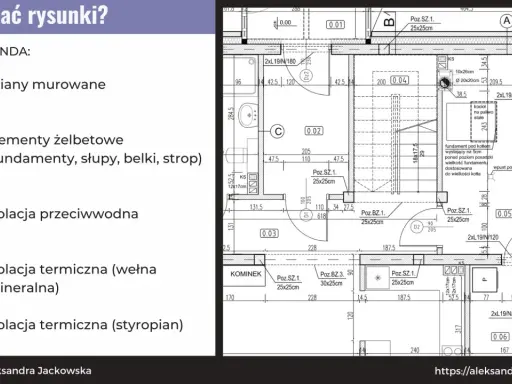 Rysunek techniczny domu z legendą: ściany murowane, elementy żelbetowe, izolacja przeciwwodna i termiczna.