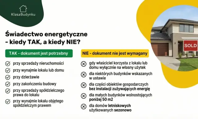 Informacja o charakterystyce energetycznej budynku: kiedy jest potrzebna, a kiedy nie. Dom z tabliczką "SOLD".
