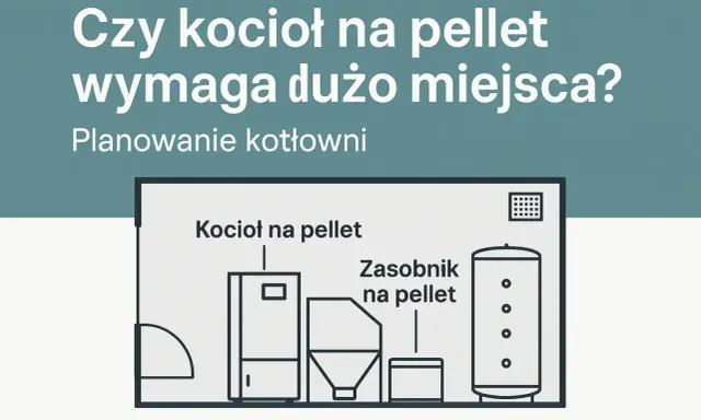Schemat kotłowni z kotłem na pellet i zasobnikiem. Planowanie minimalne wymiary kotłowni na pellet.