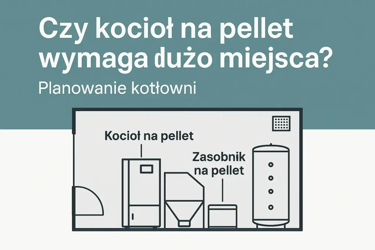 Schemat kotłowni z kotłem na pellet i zasobnikiem. Planowanie minimalne wymiary kotłowni na pellet.